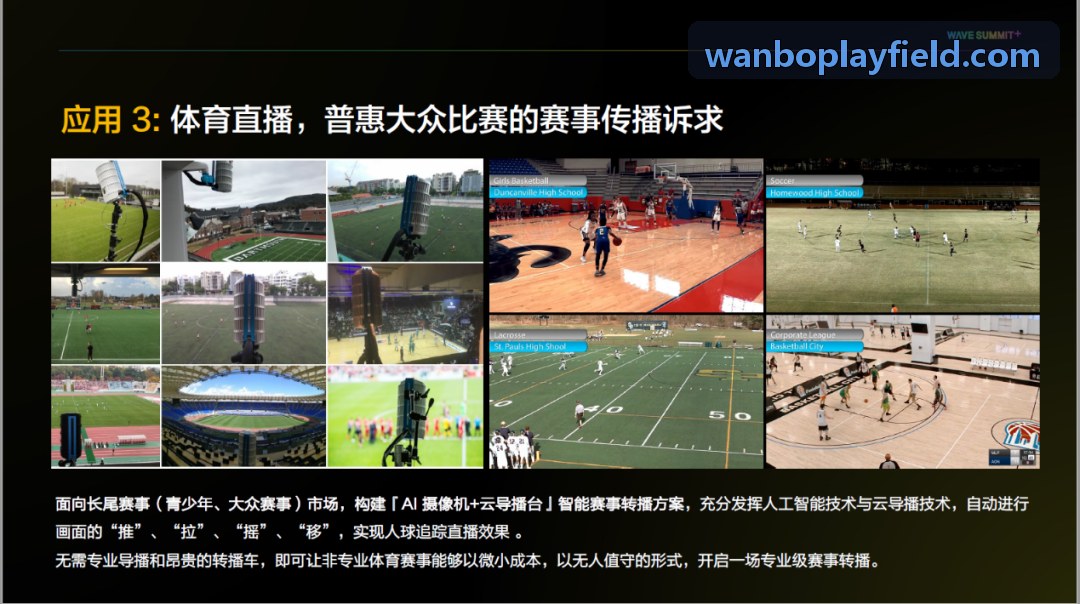 万博体育核心系统架构概览
